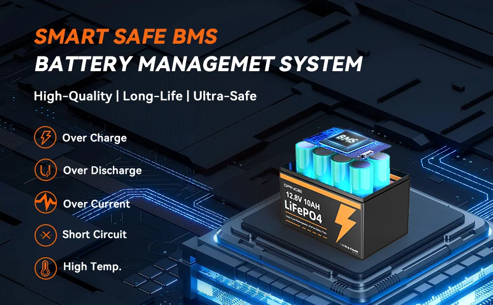 12V 10Ah LiFePO4 Battery — LFP10-12-MINI