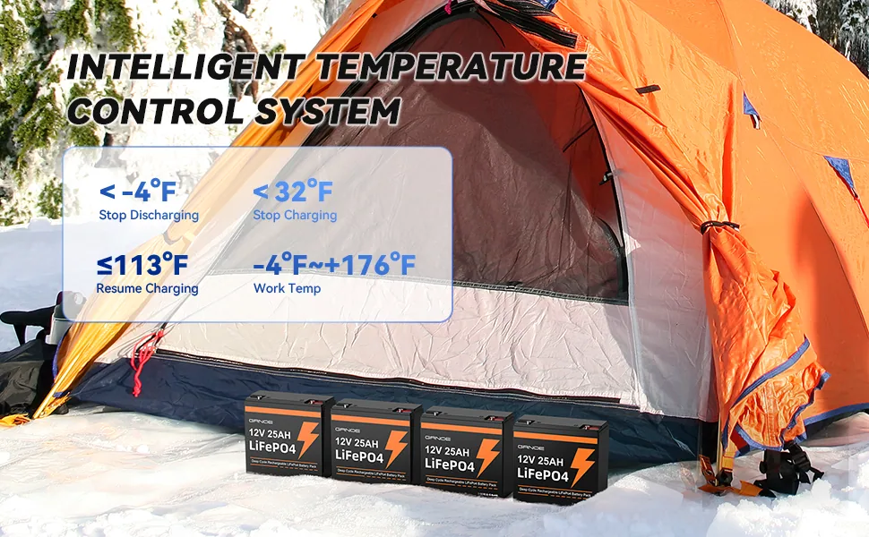 Аккумулятор LiFePO4 12 В 25 А·ч — LFP25-12